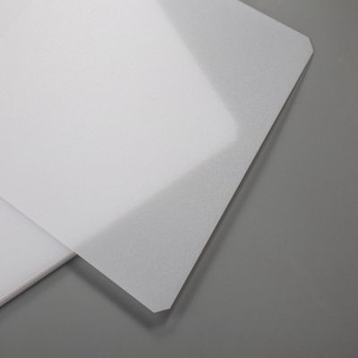 High Efficient Acrylic Translucent Interior Wall Panels 6w Led Ceiling Round Panel Lamp